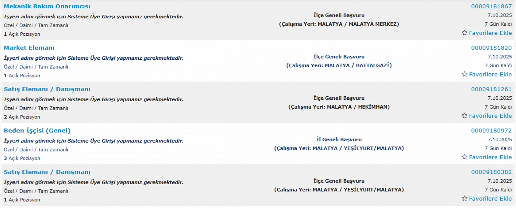 Malatya'da iş arayanlara müjde: 161 personel alımı başlıyor…