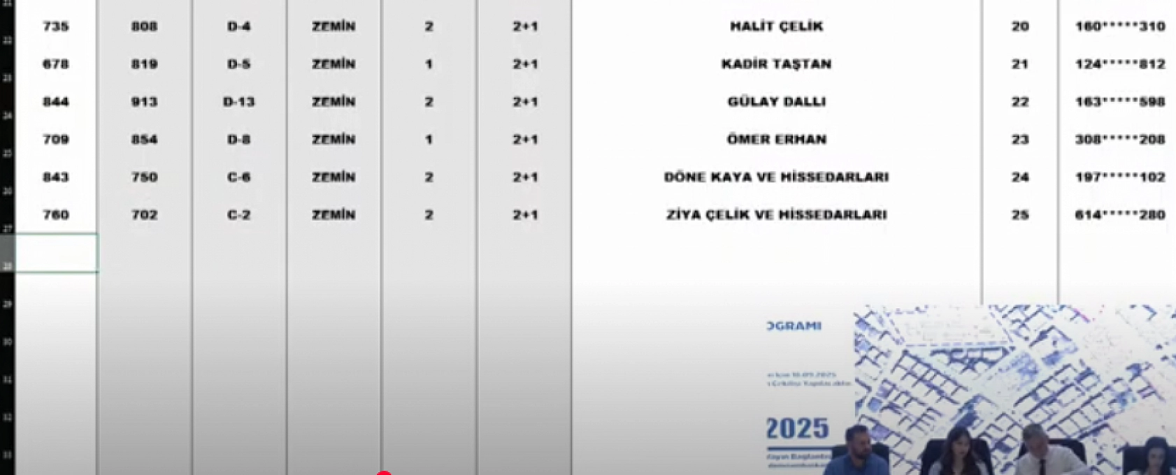 Malatya'da kura heyecanı: Merkez 15 projesi hak sahipleri belli oldu