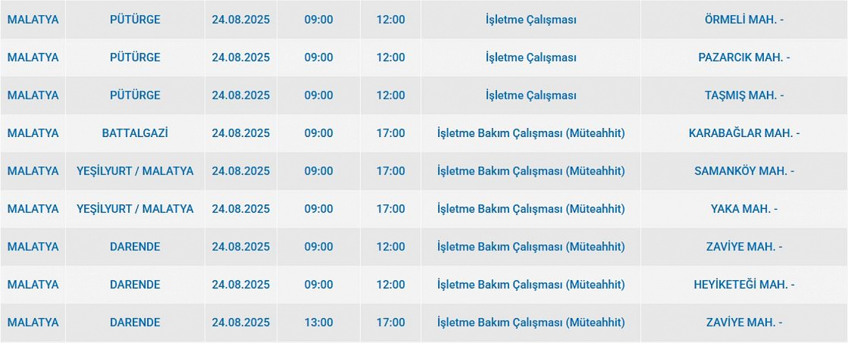 Malatya'da elektrik kesintisi! 24 Ağustos 2025 Malatya elektrik kesintisi listesi...