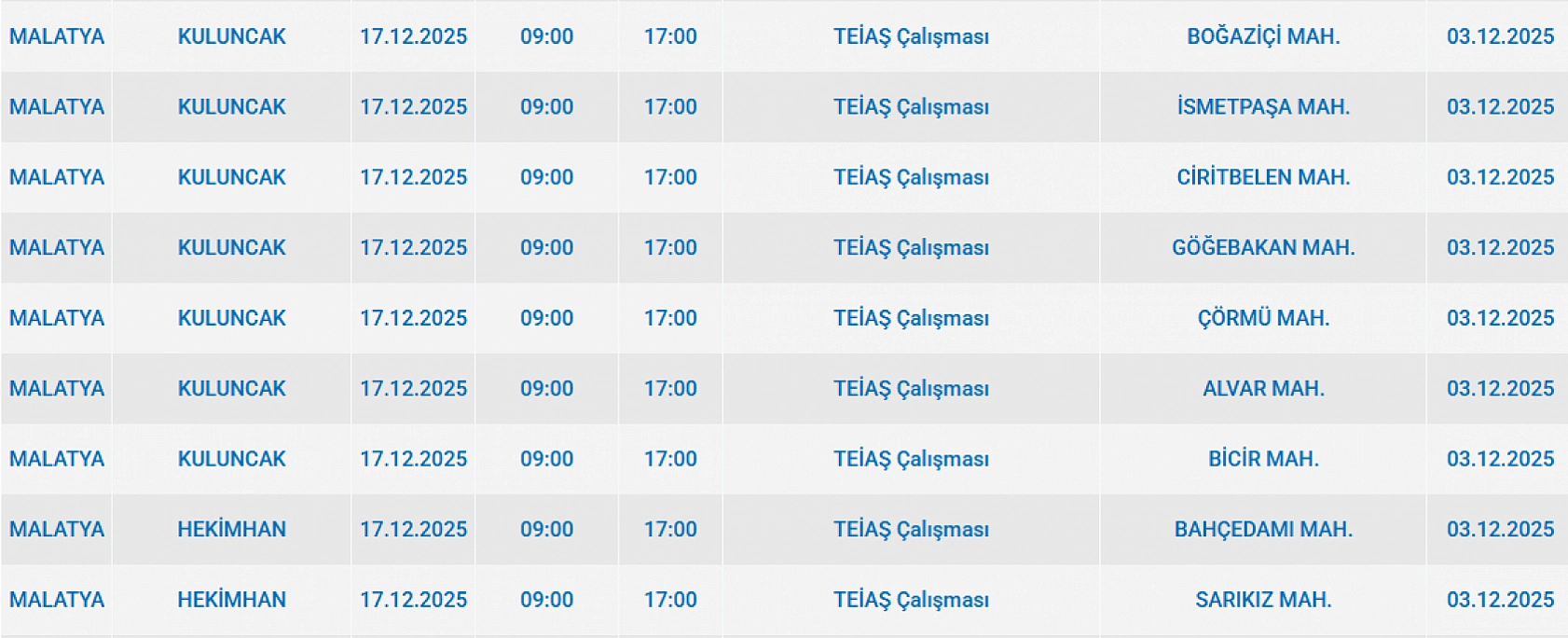 Mumları Hazır Edin: Malatya'da Uzun Süreli Elektrik Kesintisi Başlıyor