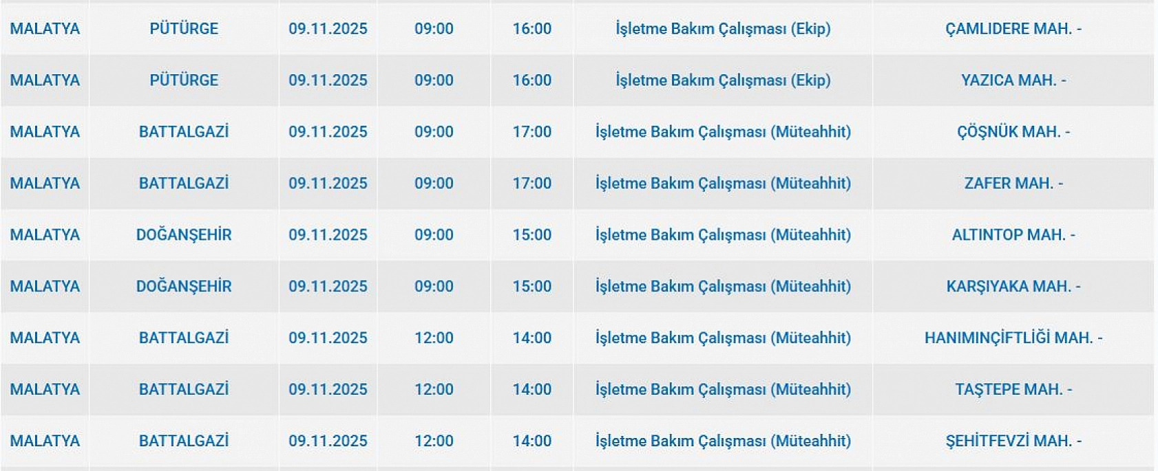 Malatya'da 10 Kasım'da planlı elektrik kesintisi: Kesinti hangi ilçelerde, saat kaçta olacak?