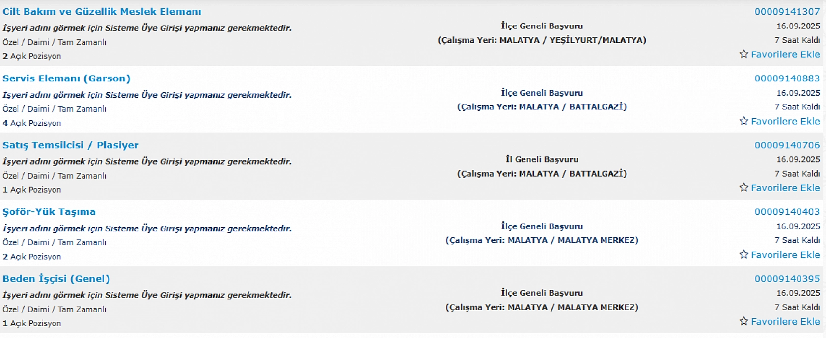 Malatya'da iş arayanlara müjde: 194 personel alımı başlıyor…