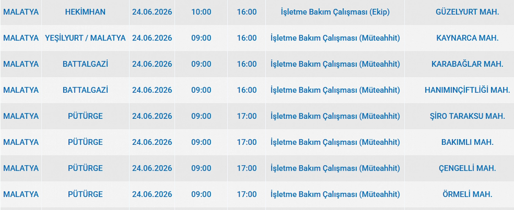 Malatya'da 24 Haziran'da 5 ilçe etkilenecek! 9 saatlik elektrik kesinti listesi açıklandı