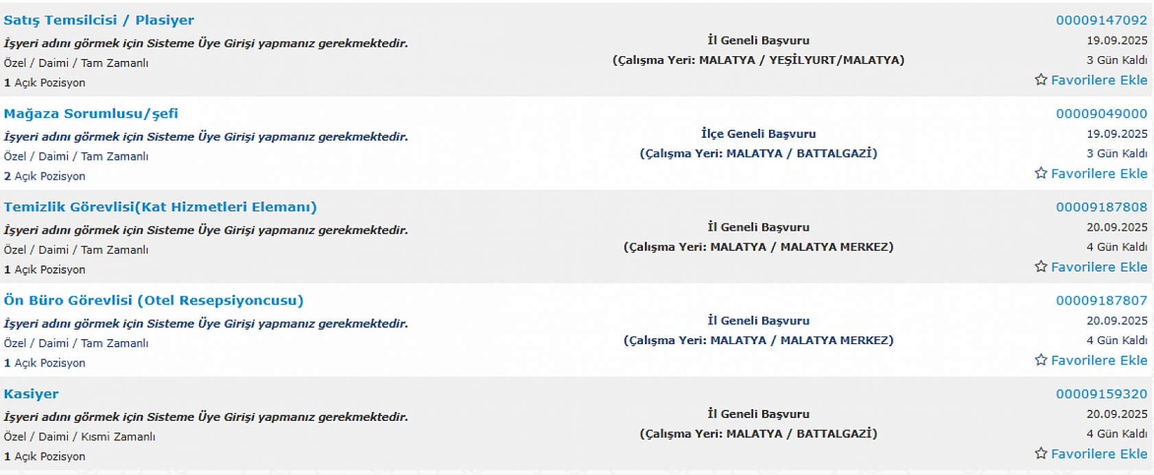 Malatya'da iş arayanlara müjde: 194 personel alımı başlıyor…