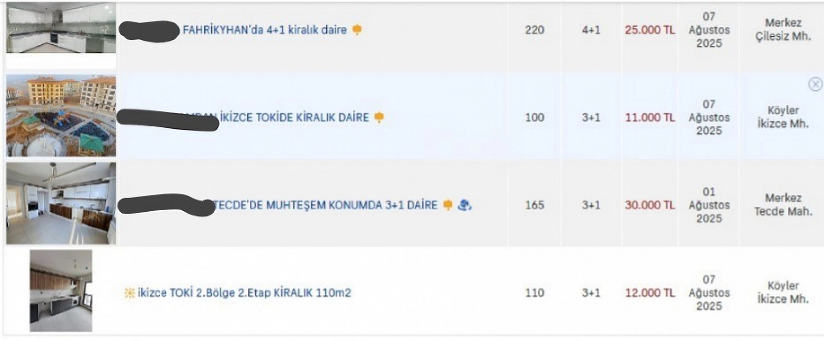 Malatya'da Kira Krizi Derinleşiyor: İşte İlçe İlçe Kiralık Ev Fiyatları…