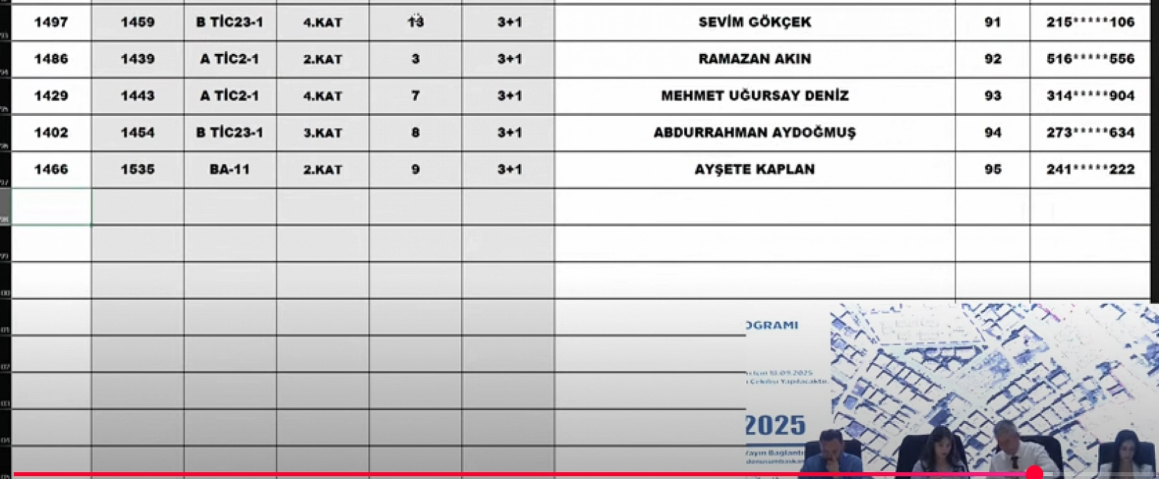 Malatya'da Kura Heyecanı: Merkez 17 Projesi'nde Hak Sahipleri Belli Oldu