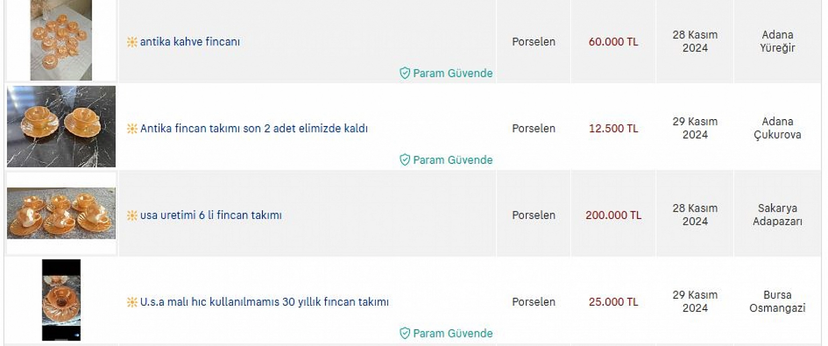 Eski Eşyalar 'Antika' Oldu! Fiyatlar Uçtu, Ama Gerçek Ne?