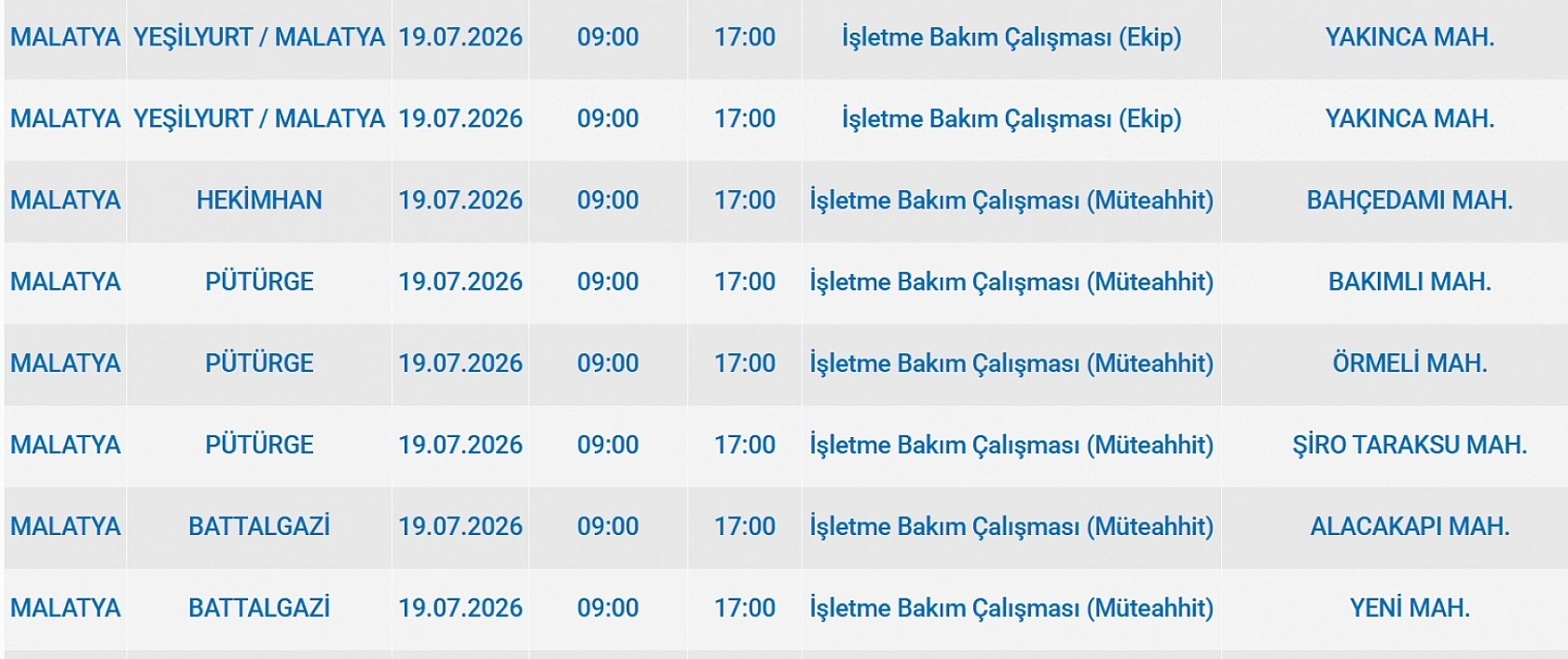 Malatya'da 6 ilçe, 20 mahallede elektrik kesilecek
