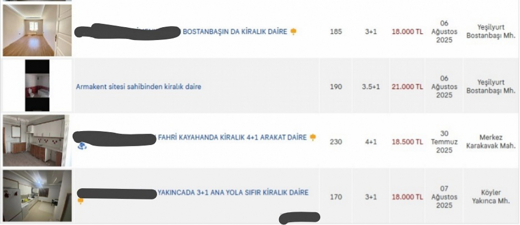 Malatya'da Kira Krizi Derinleşiyor: İşte İlçe İlçe Kiralık Ev Fiyatları…