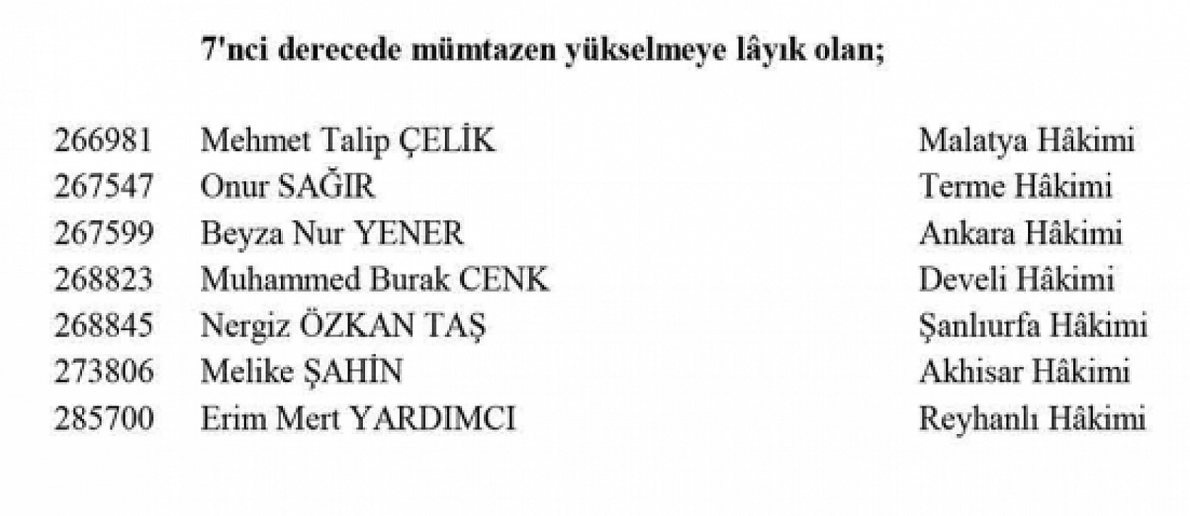 HSK'dan Malatya'ya terfi listesi