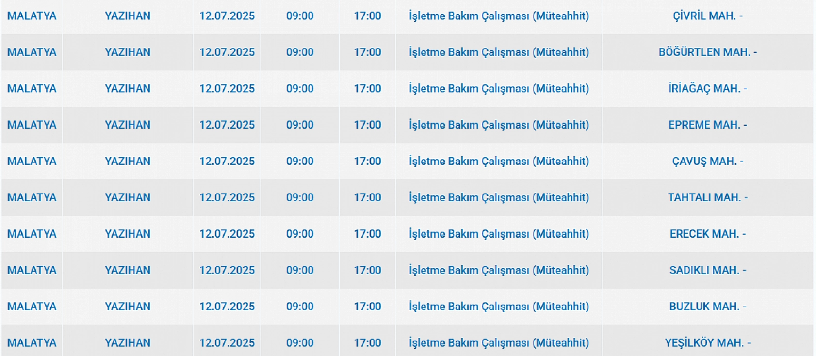 Malatya'da elektrikler ne zaman kesilecek? İşte etkilenecek bölgeler...