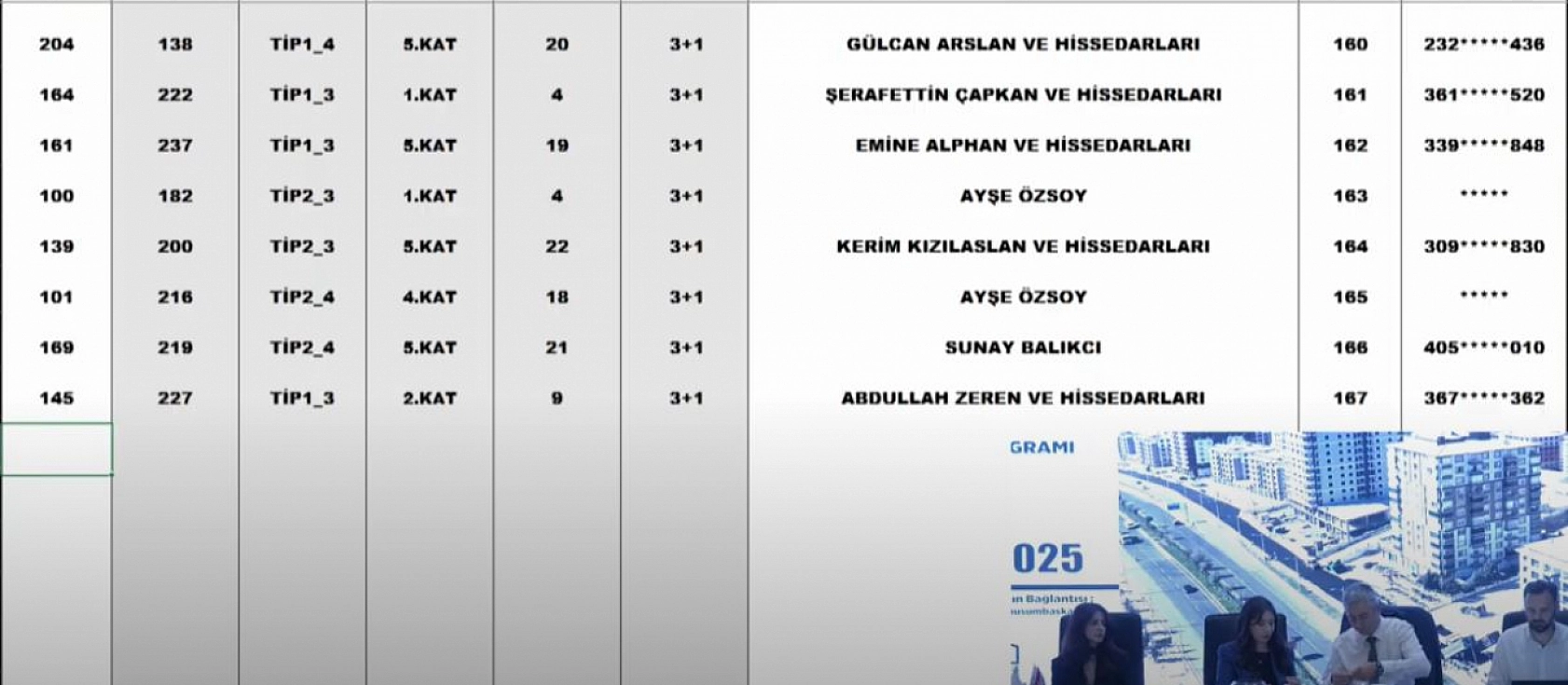 Malatya'da Merkez 28 Projesi kura sonuçları.... Hak sahipleri tam liste…