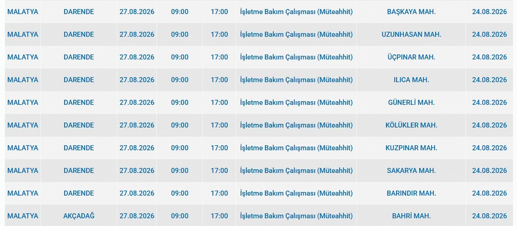 Malatya'da elektrik kesintisi: İşte etkilenen 7 ilçe
