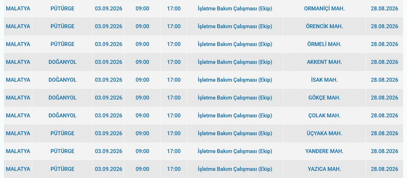 Malatya'da elektrik kesintisi: İşte etkilenen 3 ilçe