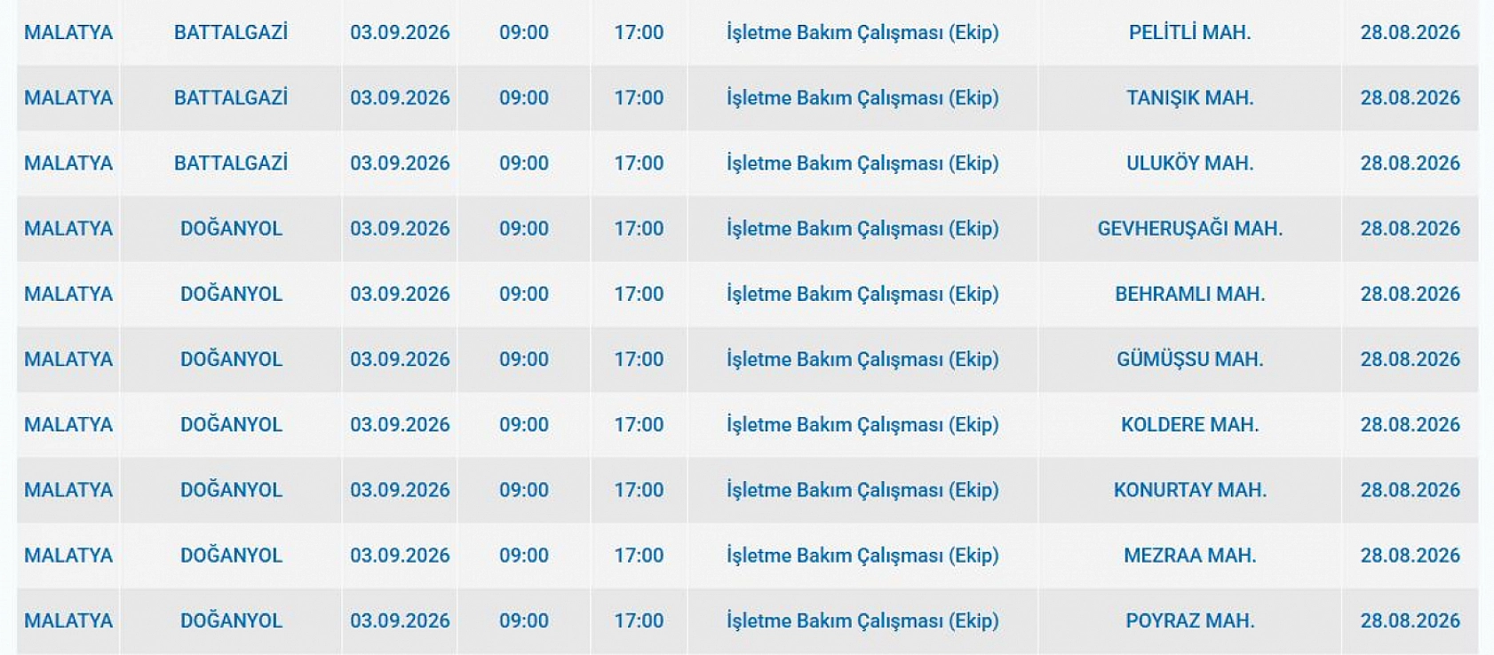 Malatya'da elektrik kesintisi: İşte etkilenen 3 ilçe