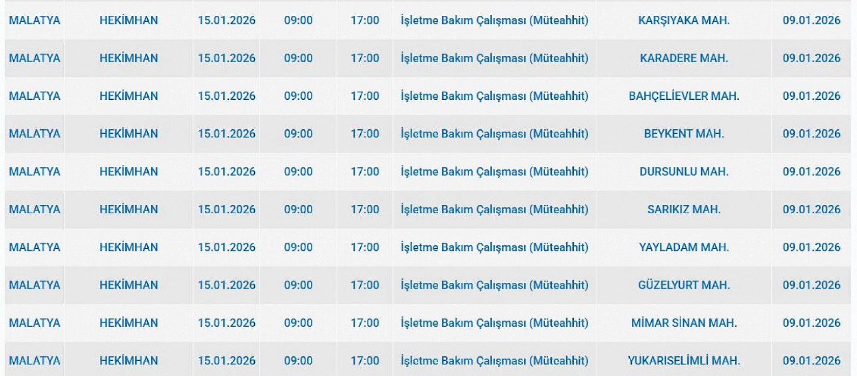 Mumları hazır edin: Malatya'da 86 mahallede uzun süreli elektrik kesintisi başlıyor