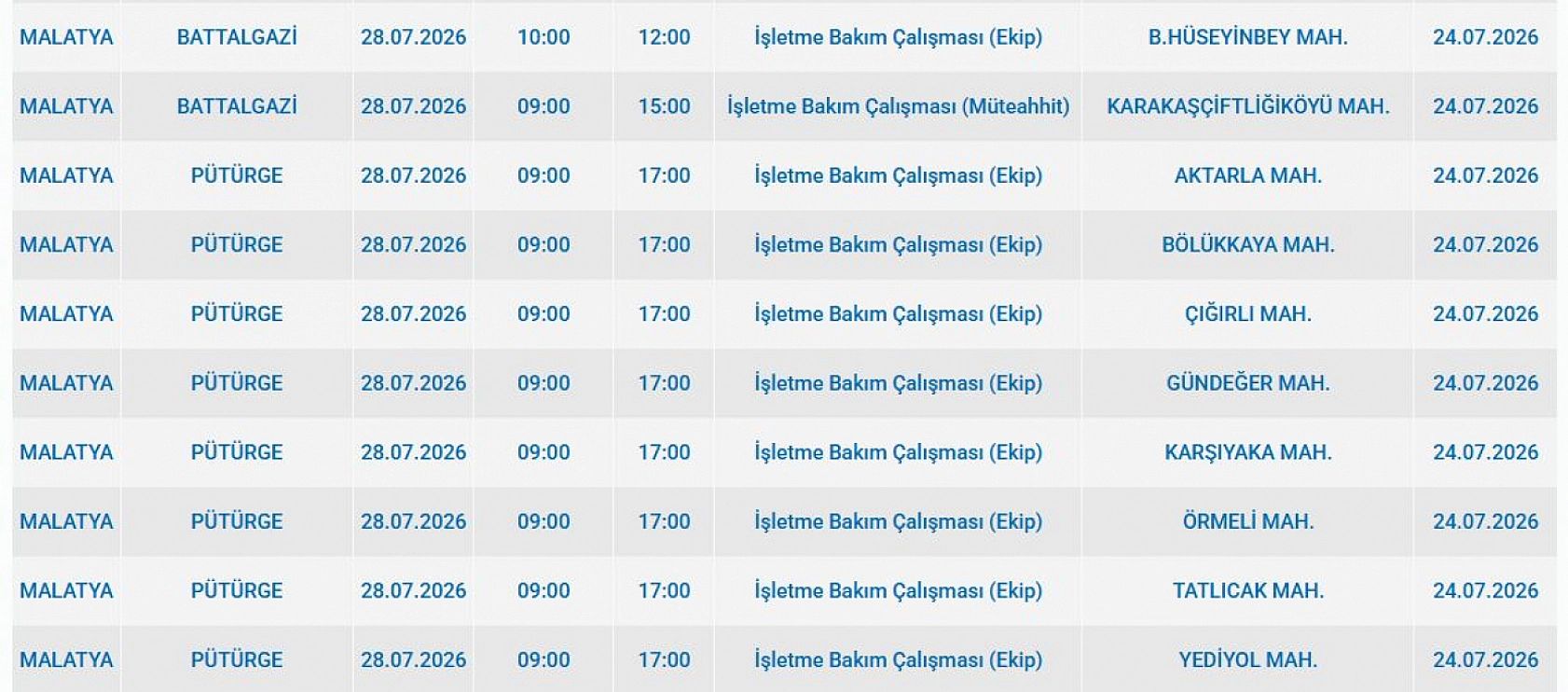 Malatya'da elektrik kesintisi: İşte etkilenen 42 mahalle