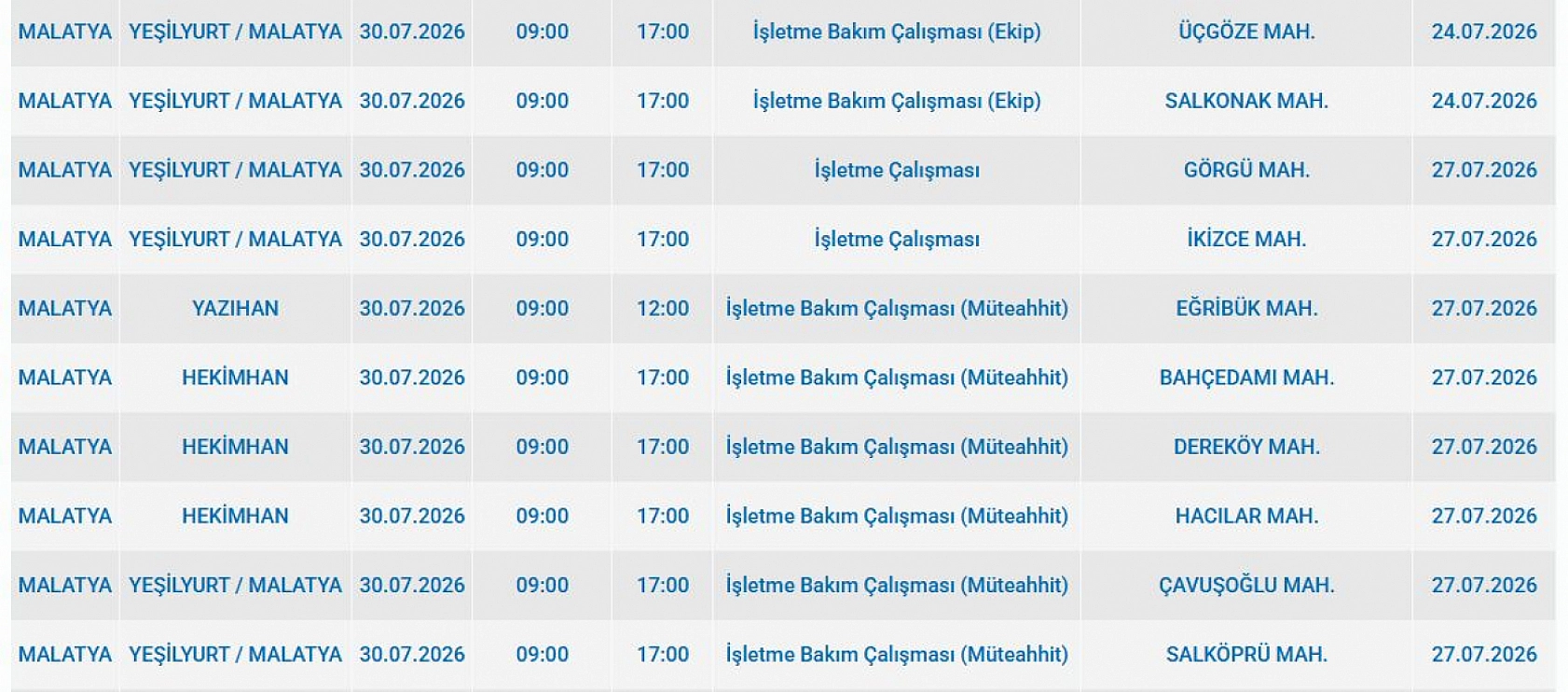 Malatya'da elektrik kesintisi: İşte etkilenen 39 mahalle