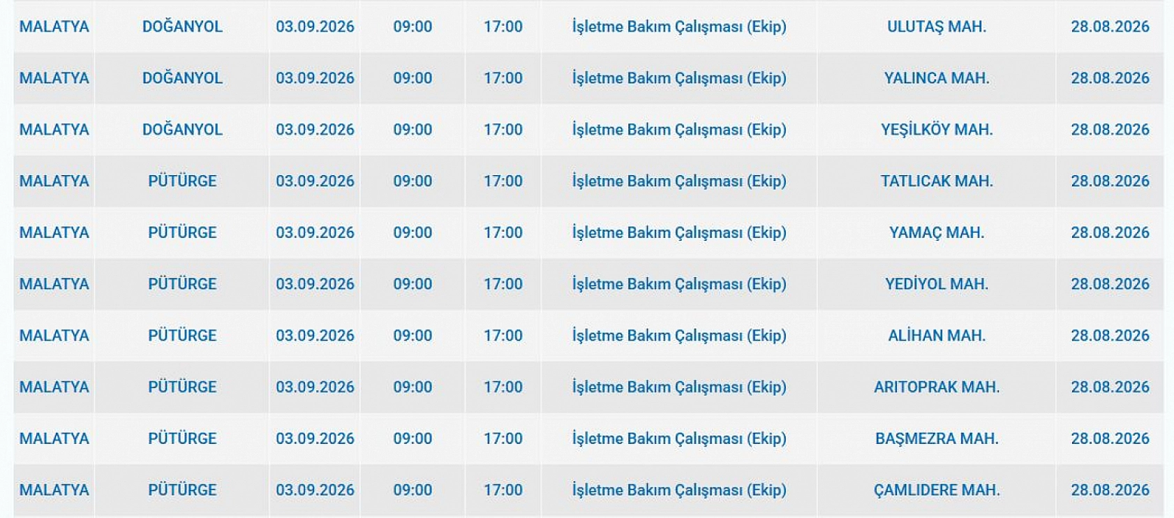 Malatya'da elektrik kesintisi: İşte etkilenen 3 ilçe