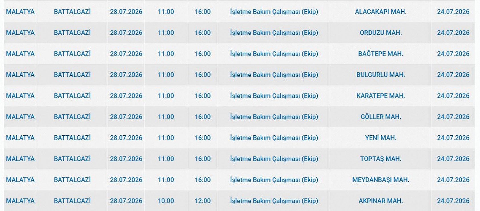 Malatya'da elektrik kesintisi: İşte etkilenen 42 mahalle