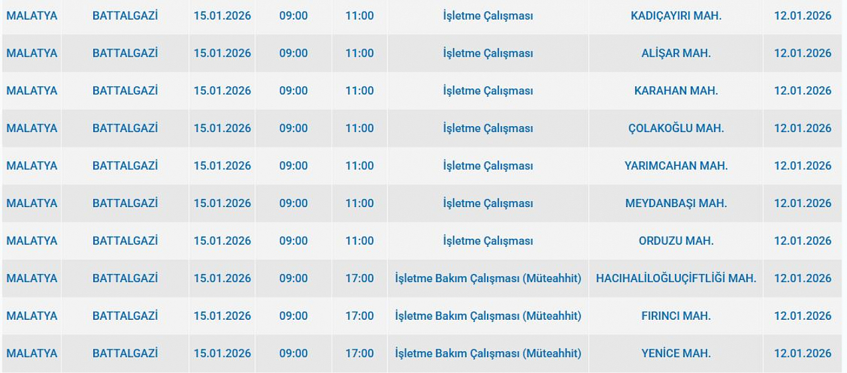 Mumları hazır edin: Malatya'da 86 mahallede uzun süreli elektrik kesintisi başlıyor