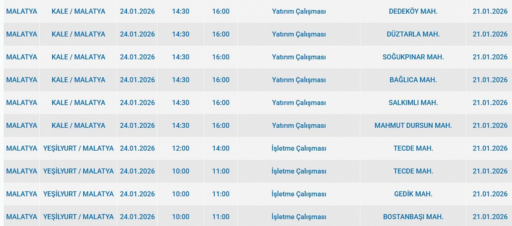 Mumlar hazır olsun: Malatya'da mahallede uzun süreli elektrik kesintisi
