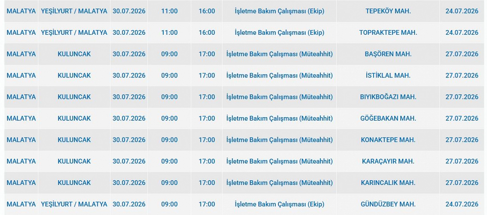 Malatya'da elektrik kesintisi: İşte etkilenen 39 mahalle