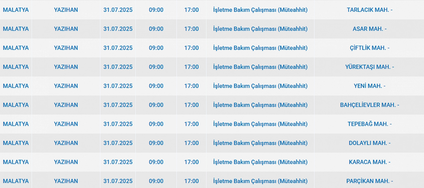 Malatya'da elektrik kesintisi! 31 Temmuz 2025 Malatya elektrik kesintisi listesi...