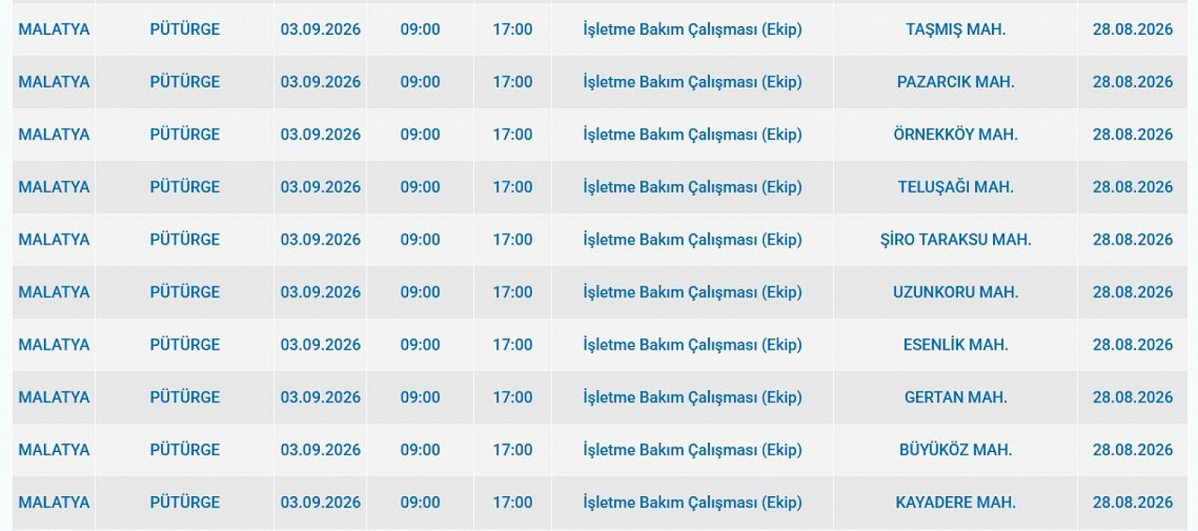 Malatya'da elektrik kesintisi: İşte etkilenen 3 ilçe