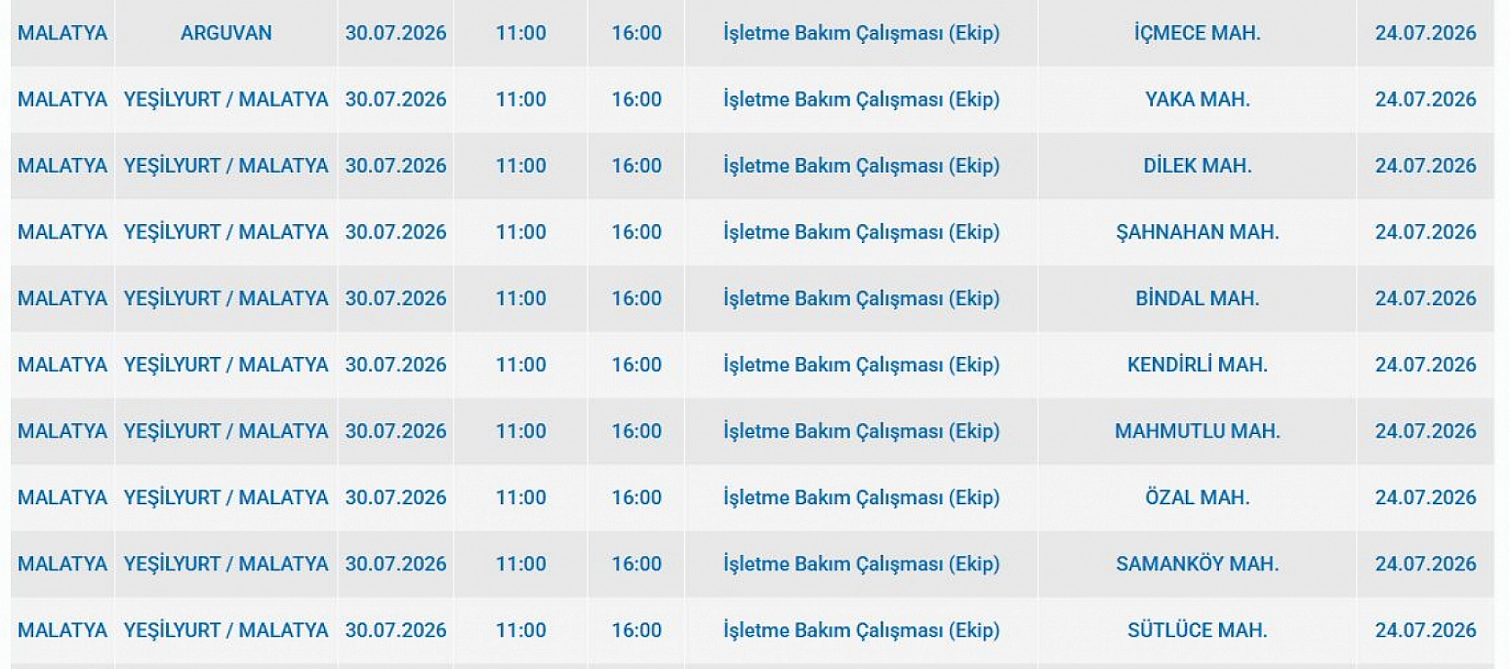 Malatya'da elektrik kesintisi: İşte etkilenen 39 mahalle