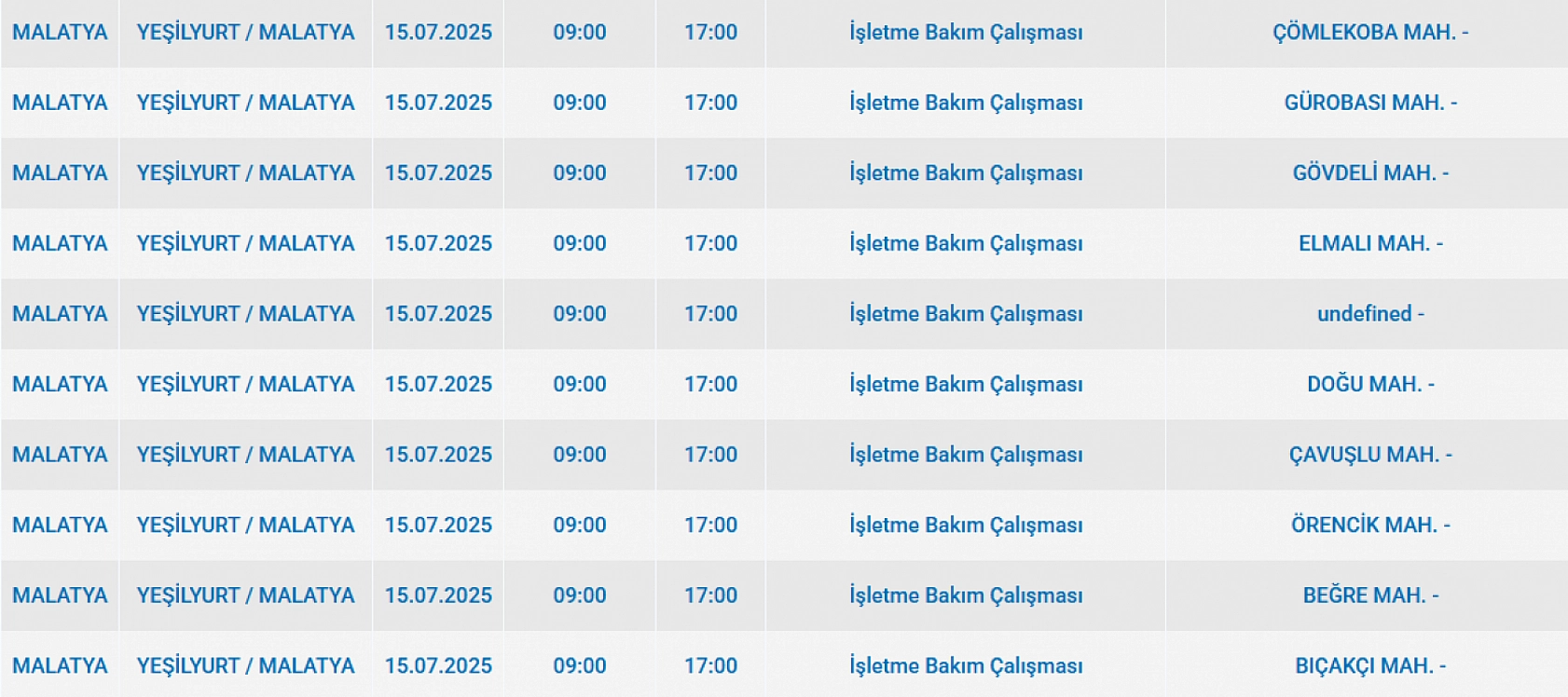Malatya'da elektrikler ne zaman kesilecek? İşte etkilenecek bölgeler...