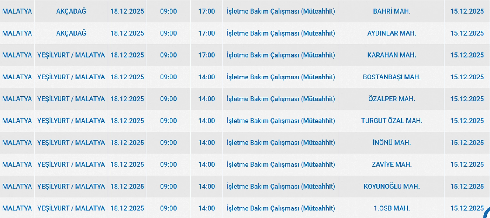 Mumları Hazır Edin: Malatya'da 131 Mahallede Uzun Süreli Elektrik Kesintisi Başlıyor
