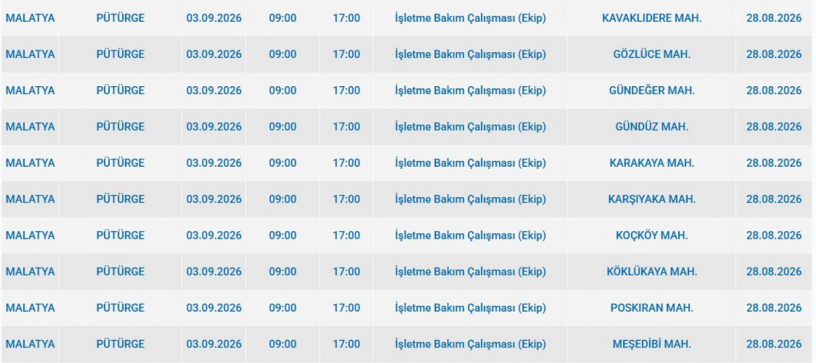 Malatya'da elektrik kesintisi: İşte etkilenen 3 ilçe