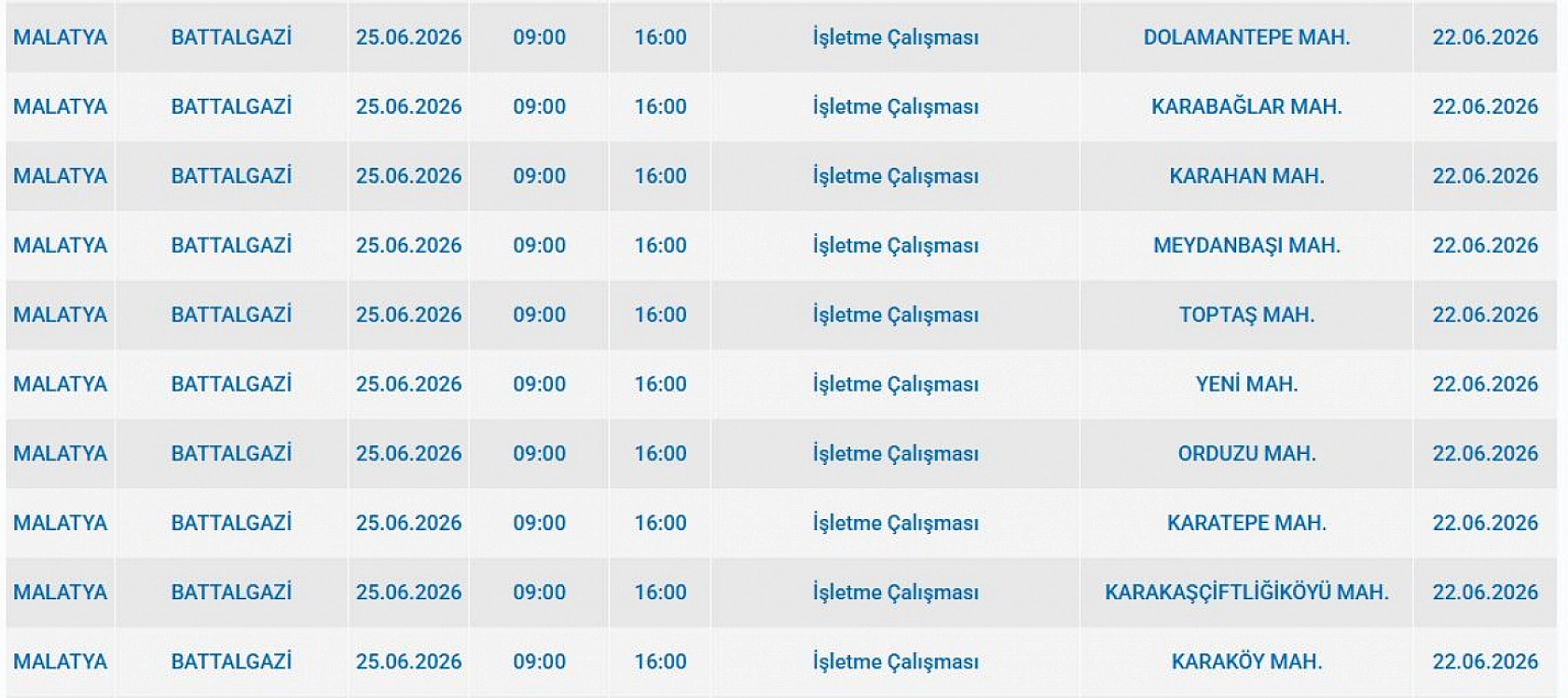Malatya'da 25 Haziran'da büyük elektrik kesintisi! İşte ilçe ilçe kesinti listesi