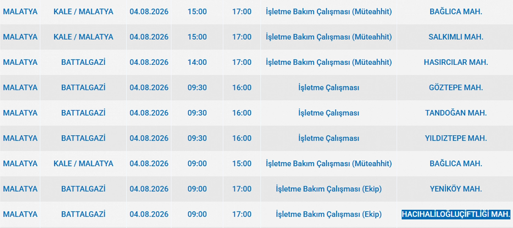 Malatya'da 5 ilçe 25 mahallede elektrik kesilecek