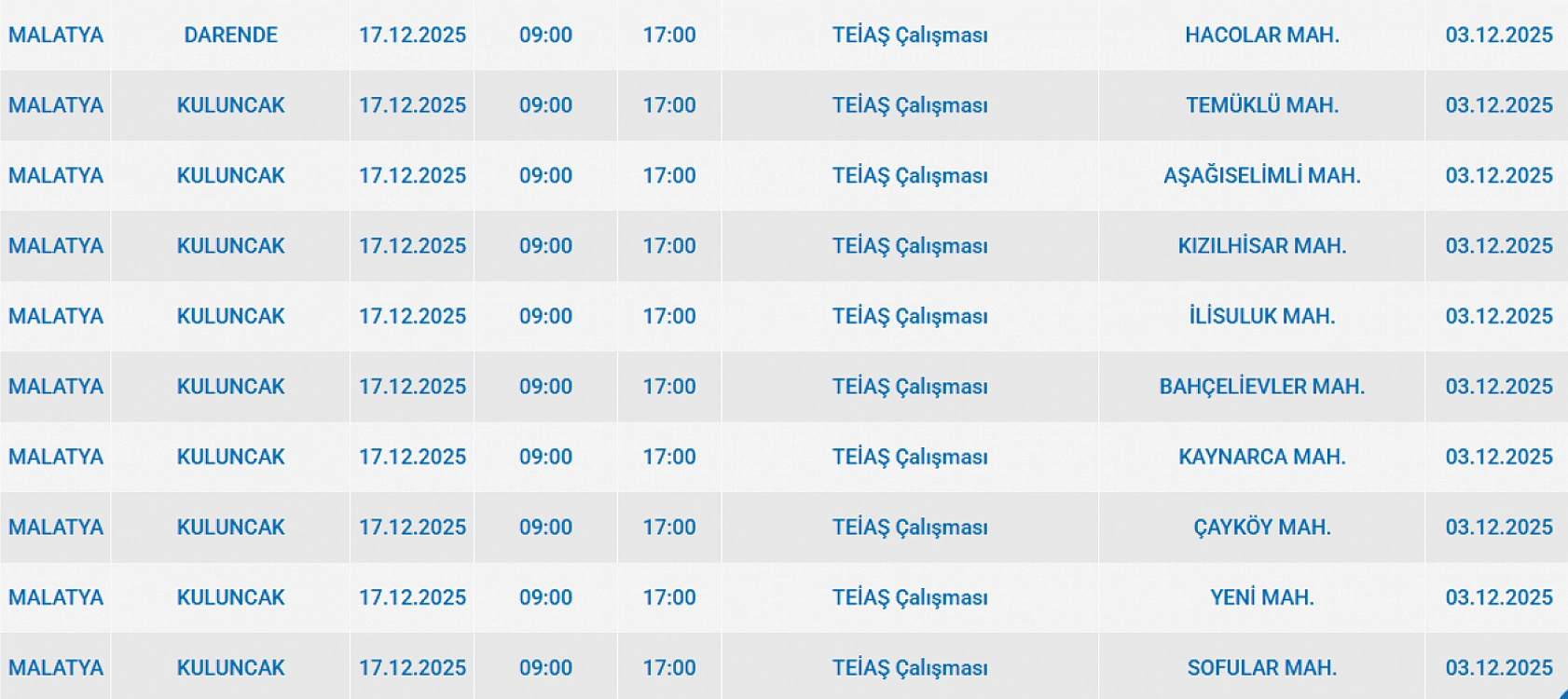 Mumları Hazır Edin: Malatya'da Uzun Süreli Elektrik Kesintisi Başlıyor