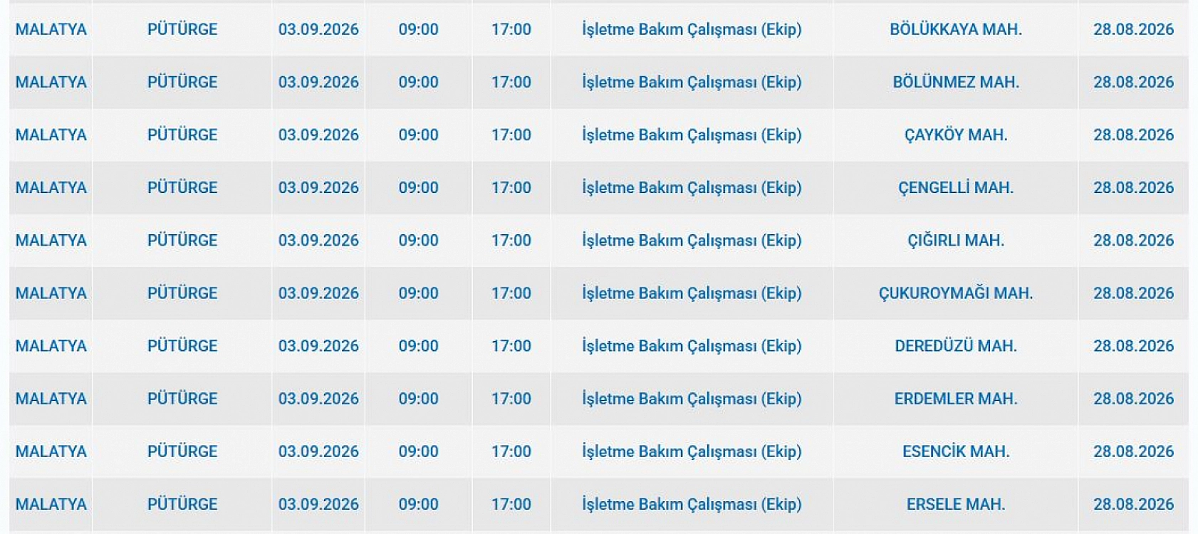 Malatya'da elektrik kesintisi: İşte etkilenen 3 ilçe