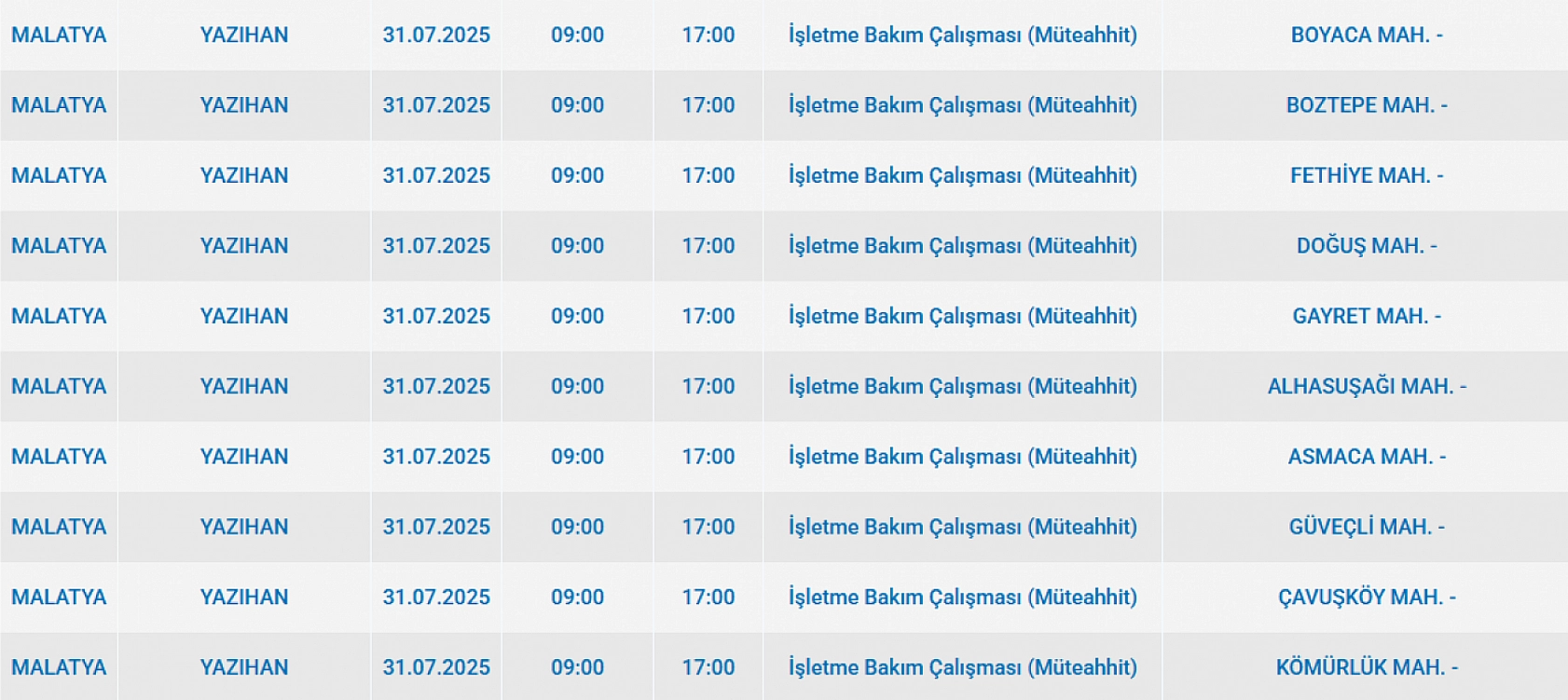 Malatya'da elektrik kesintisi! 31 Temmuz 2025 Malatya elektrik kesintisi listesi...