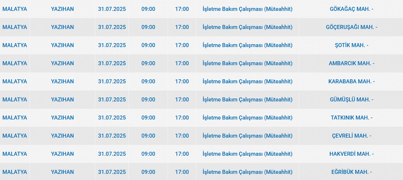 Malatya'da elektrik kesintisi! 31 Temmuz 2025 Malatya elektrik kesintisi listesi...