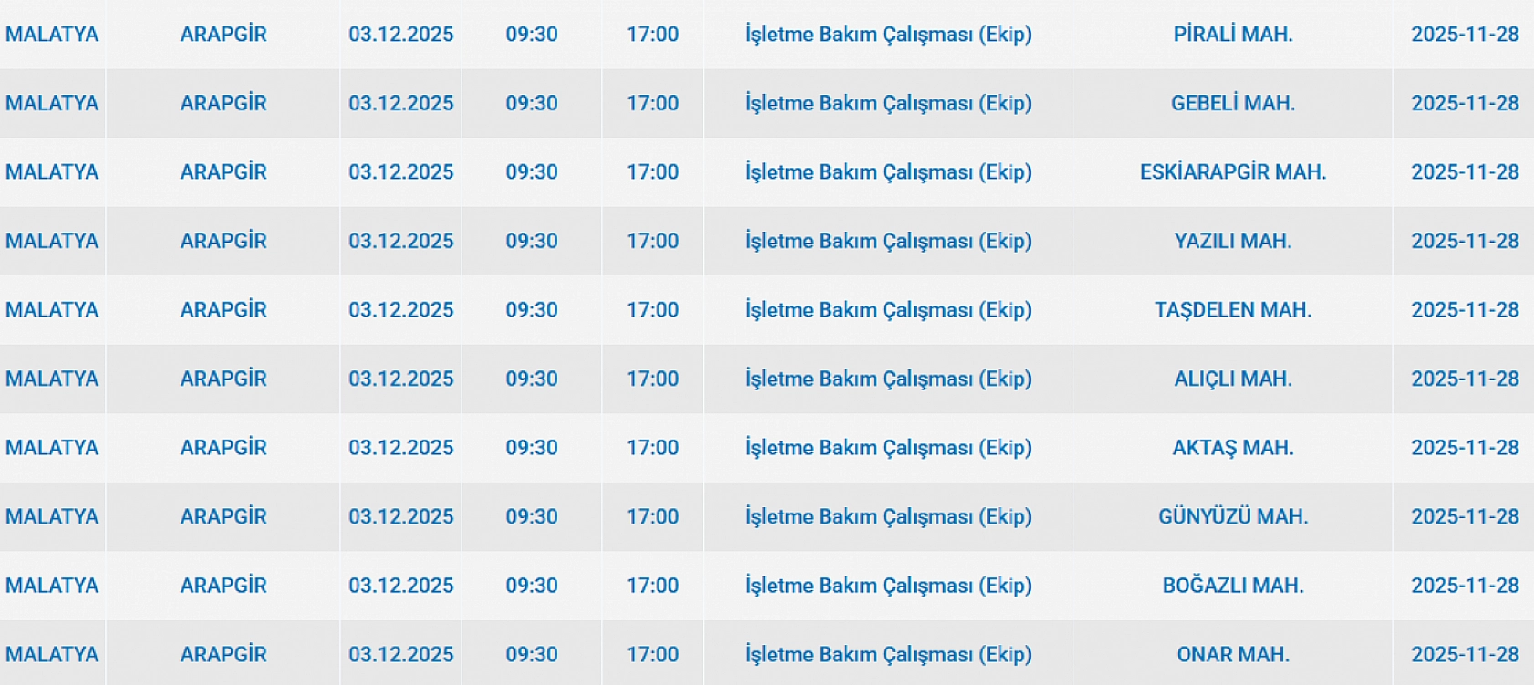 Malatya'da 3 Aralık'ta planlı elektrik kesintisi: Kesinti hangi ilçelerde, saat kaçta olacak?