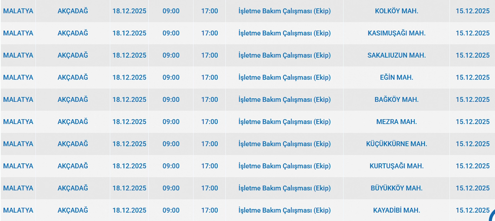 Mumları Hazır Edin: Malatya'da 131 Mahallede Uzun Süreli Elektrik Kesintisi Başlıyor