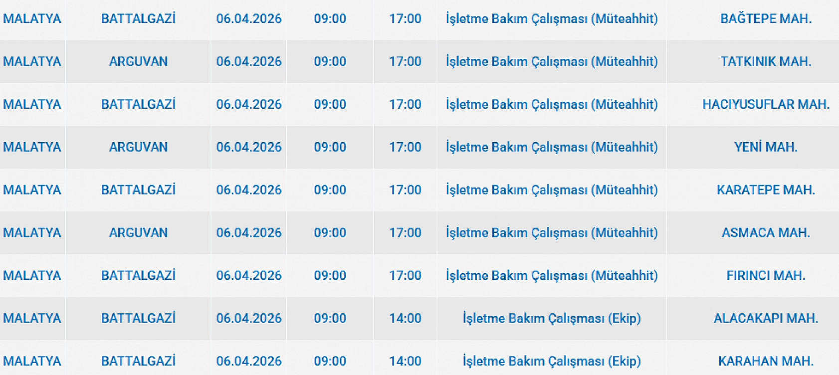 Malatya'da Planlı Kesinti: 4 İlçede Elektrik Saatlerce Verilmeyecek!