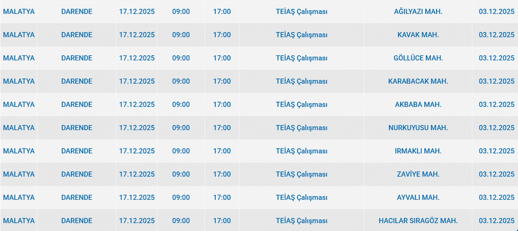 Mumları Hazır Edin: Malatya'da Uzun Süreli Elektrik Kesintisi Başlıyor