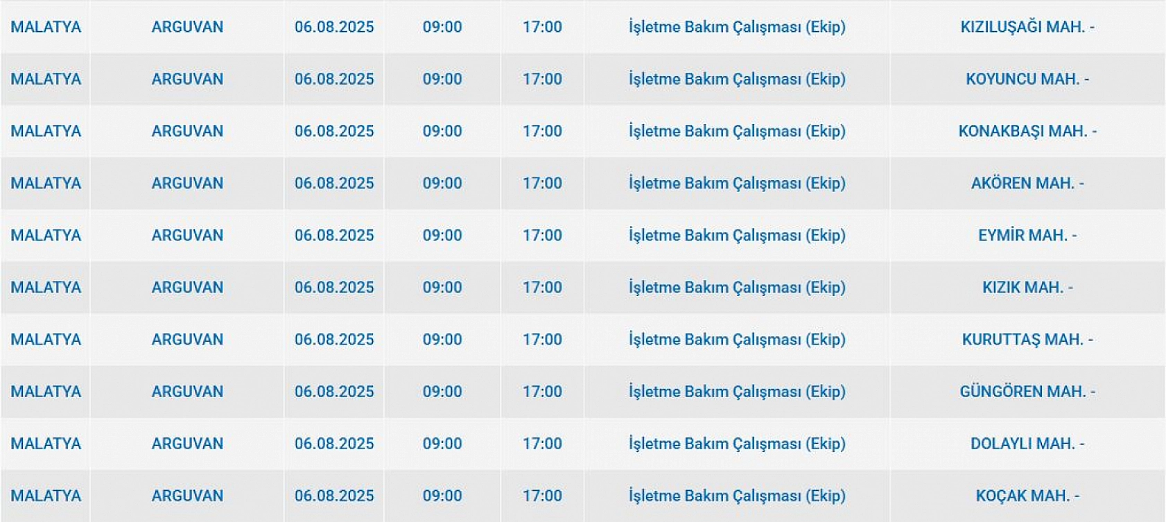 Malatya'da elektrik kesintisi! 06 Ağustos 2025 Malatya elektrik kesintisi listesi...