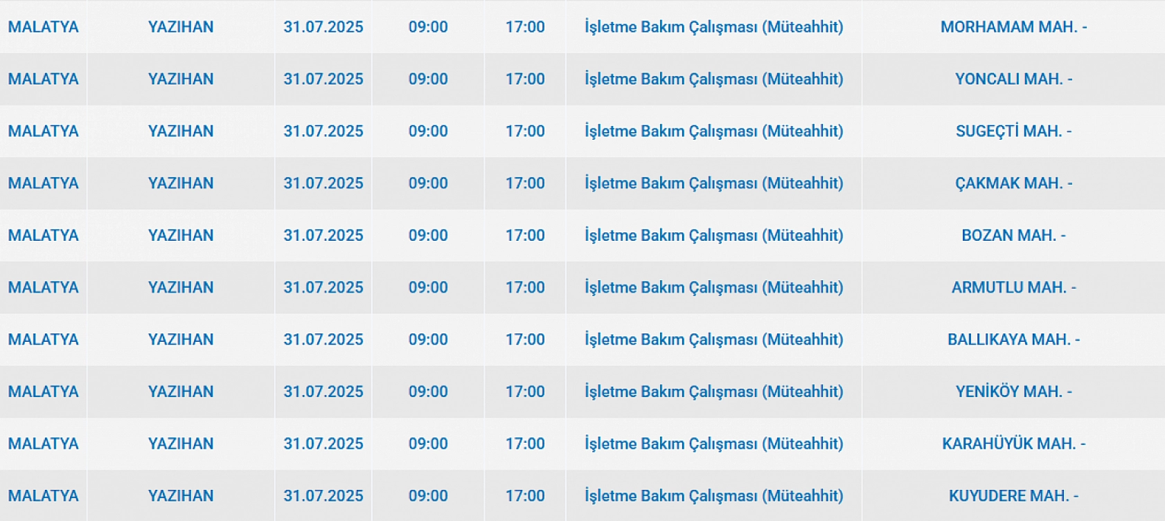 Malatya'da elektrik kesintisi! 31 Temmuz 2025 Malatya elektrik kesintisi listesi...