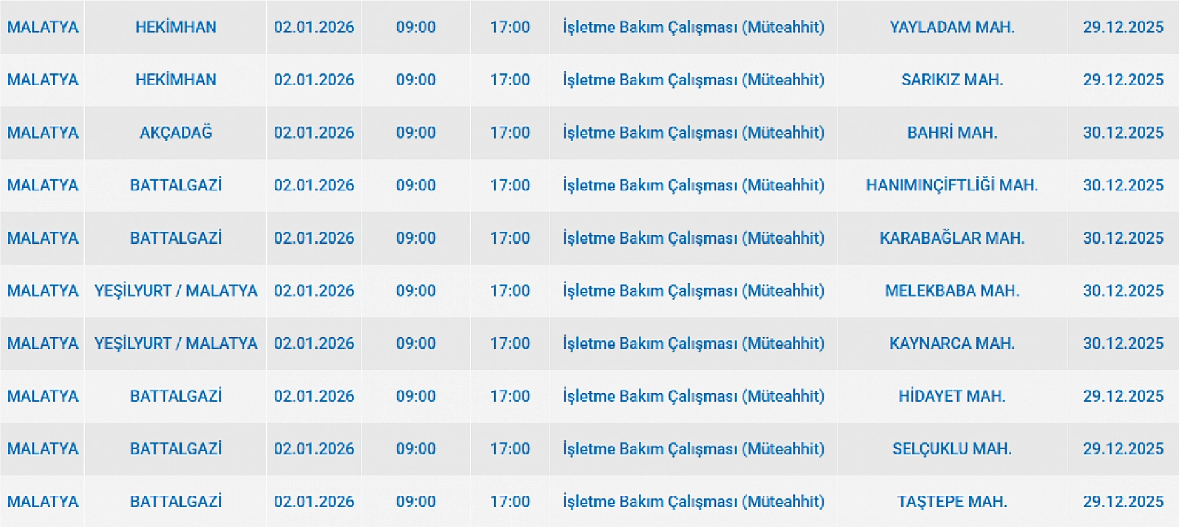 Mumları hazır edin: Malatya'da 65 mahallede uzun süreli elektrik kesintisi başlıyor