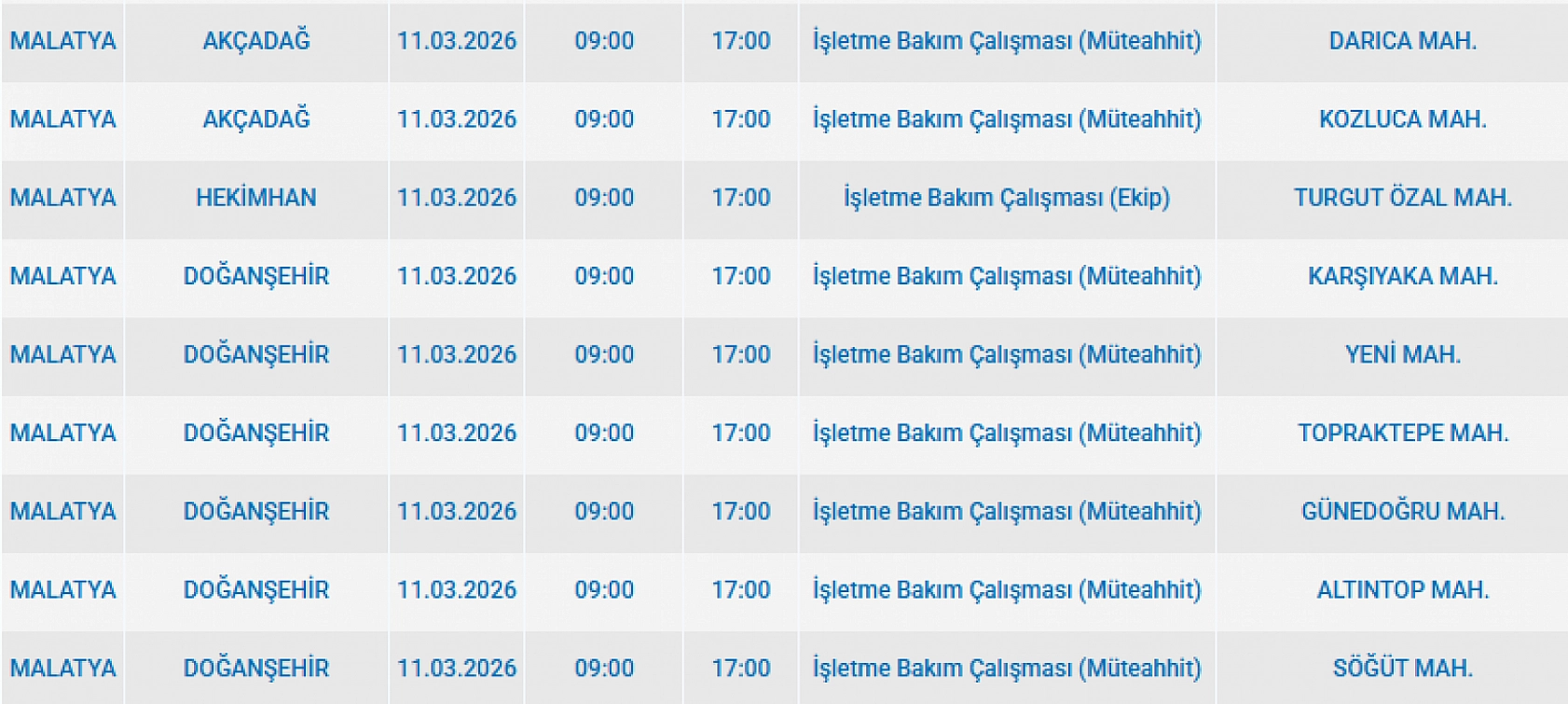 Malatya'da 11 Mart'ta Planlı Elektrik Kesintisi: Hangi İlçe ve Mahalleler Etkilenecek?