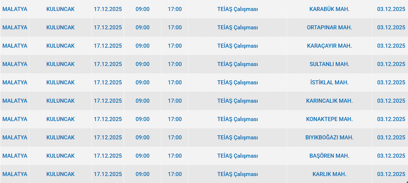 Mumları Hazır Edin: Malatya'da Uzun Süreli Elektrik Kesintisi Başlıyor