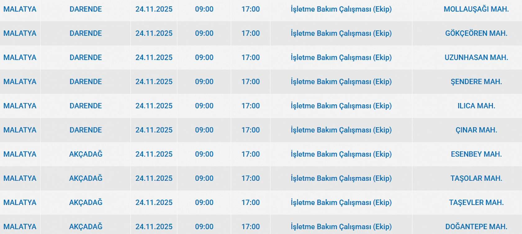 Malatya'da 24 Kasım'da planlı elektrik kesintisi: Kesinti hangi ilçelerde, saat kaçta olacak?