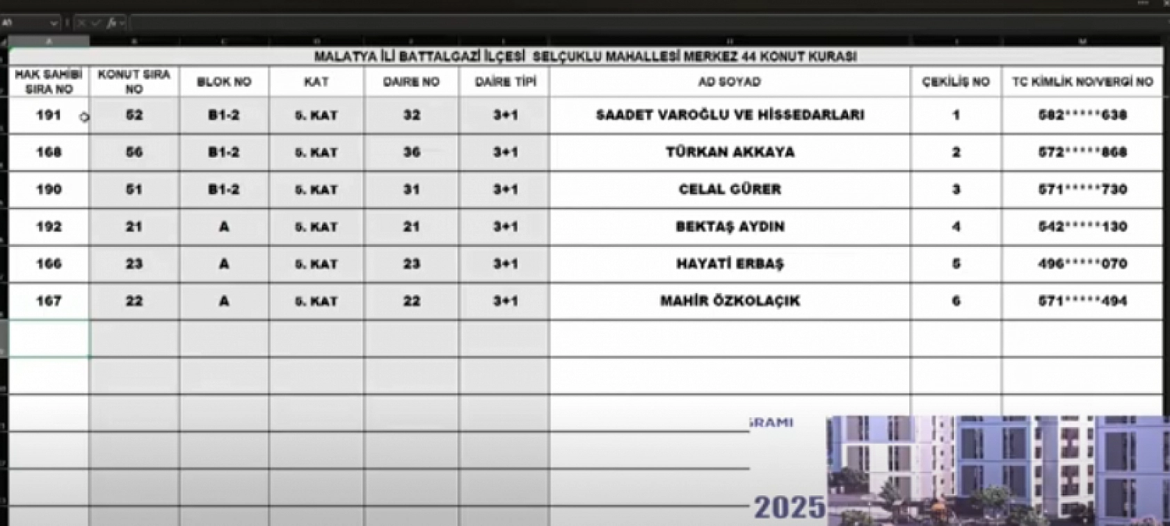 Malatya'da Merkez 44 Projesi'nin kura sonuçları belli oldu: || Selçuklu Mahallesi'ndeki hak sahipleri tam liste…